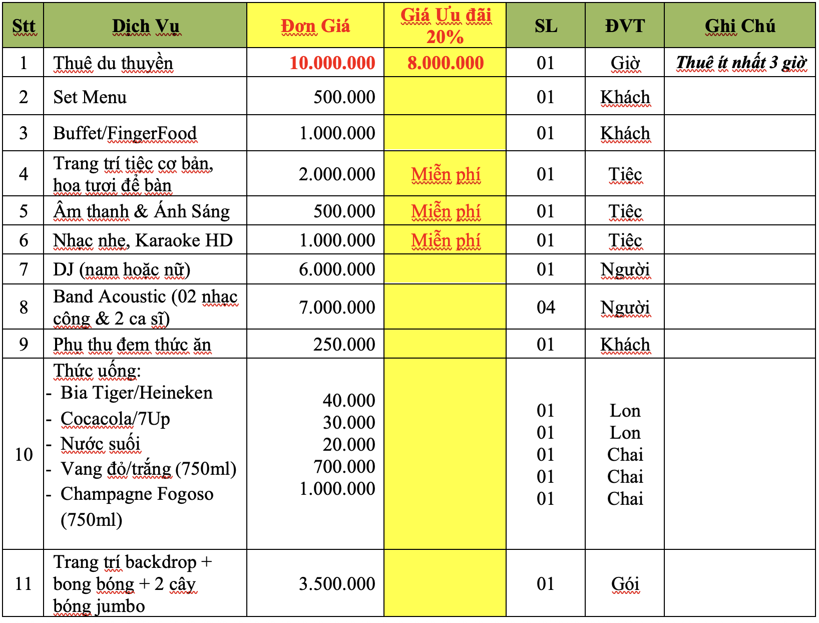 đơn giá tiệc tất niên du thuyền king yacht